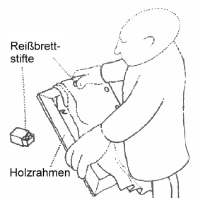 1) Aufspannen des Stoffes
