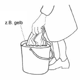 3) Abnehmen des Stoffes vom Rahmen und Eintauchen in Farbe
